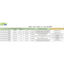 Indonesia Importar datos en Código 8419000 Motor Parts